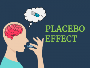 Five Innovative Approaches to Overcome Placebo Response in Clinical Trials